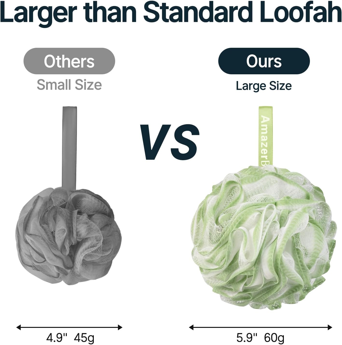 AmazerBath Loofah Sponge, Shower Loofah for Men and Women - Body Scrubber Loofa Set of 3 Classic Black & White Edge, Bath Sponge 60g/PCS