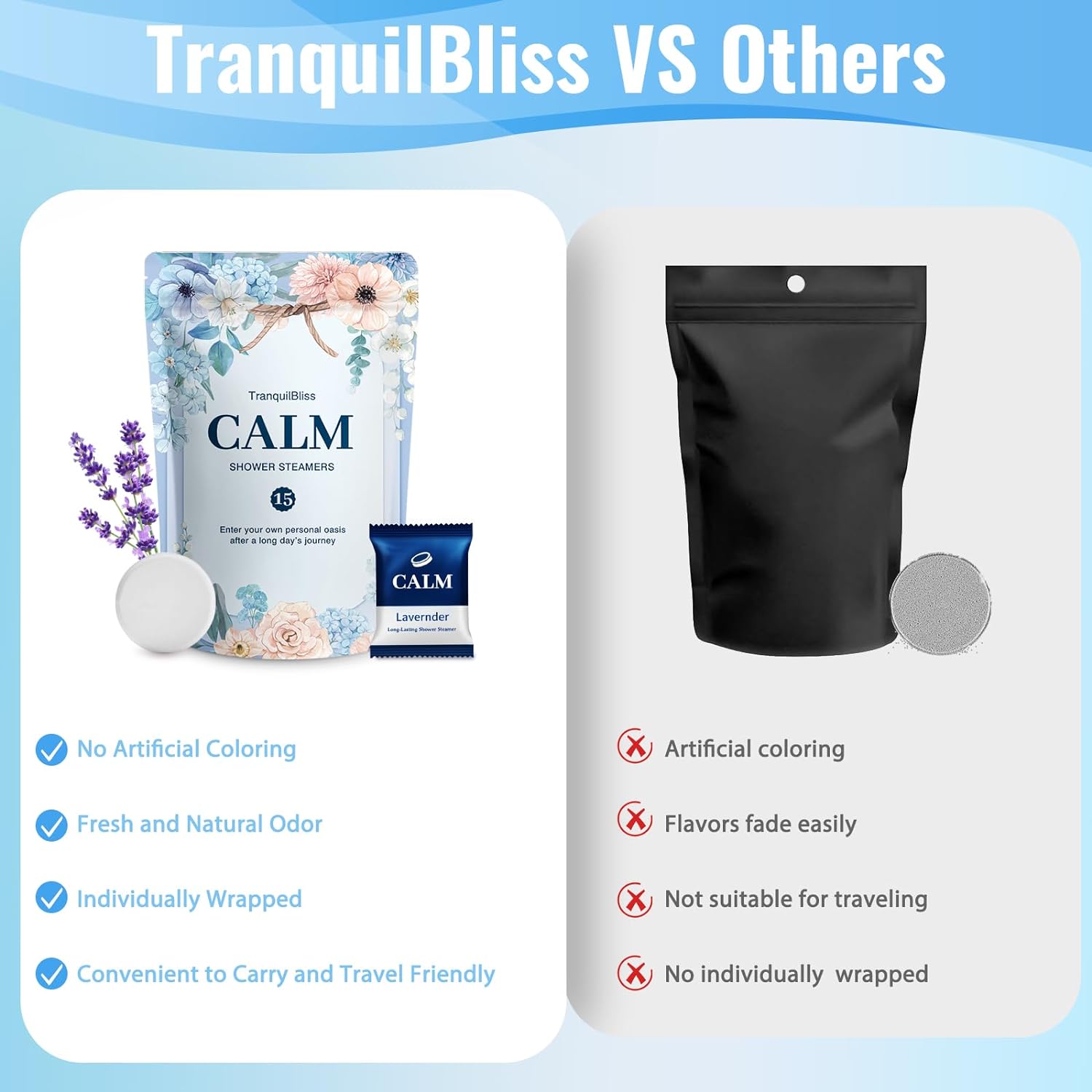 TranquilBliss Shower Steamers-15 Pack Shower Bombs with Lavender Scent, Self-Care Gifts for Women Who Have Everything, Relaxation Birthday Gifts for Women, Valentines Day Gifts for Her