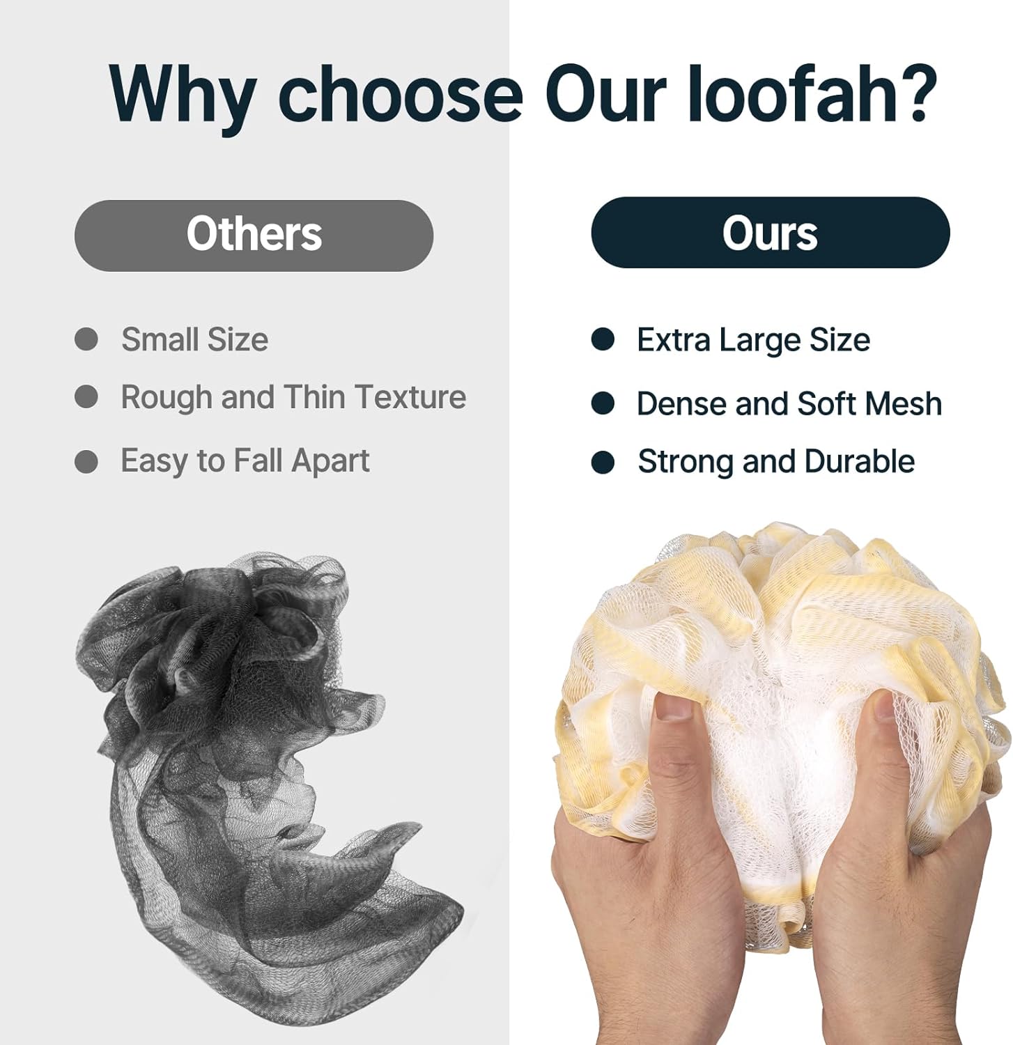 AmazerBath Loofah Sponge, Shower Loofah for Men and Women - Body Scrubber Loofa Set of 3 Classic Black & White Edge, Bath Sponge 60g/PCS