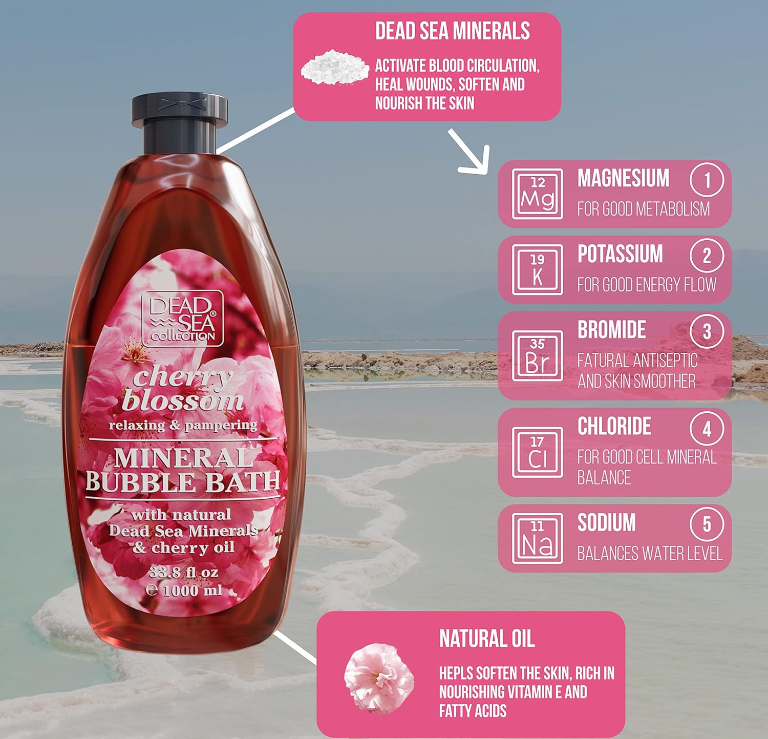 Dead Sea Collection Bubble Bath for Women and Men - with Coconut Oil and Natural Minerals - Nourishing and Moisturizing Skin - Pack of 2 (67.6 fl.oz)