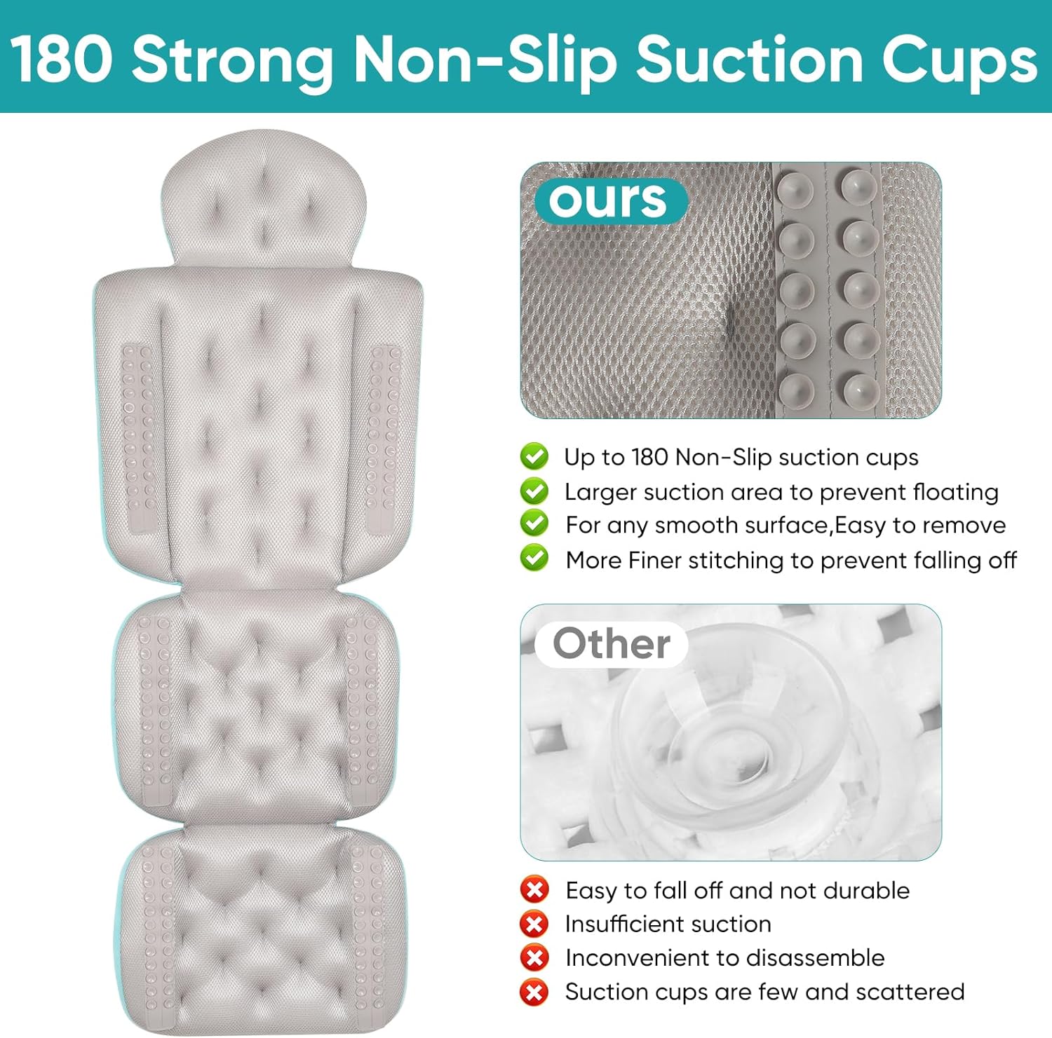 Full Body Bath Pillow, Bath Pillows for Tub with Powerful Non-Slip Suction Cups and Mesh Laundry Bag, Thick Bathtub Pillow for Head Neck and Back Support, Quick Drying & 3D Air Mesh, Blue