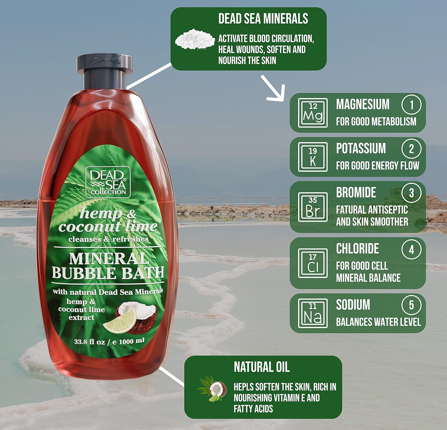 Dead Sea Collection Bubble Bath for Women and Men - with Coconut Oil and Natural Minerals - Nourishing and Moisturizing Skin - Pack of 2 (67.6 fl.oz)