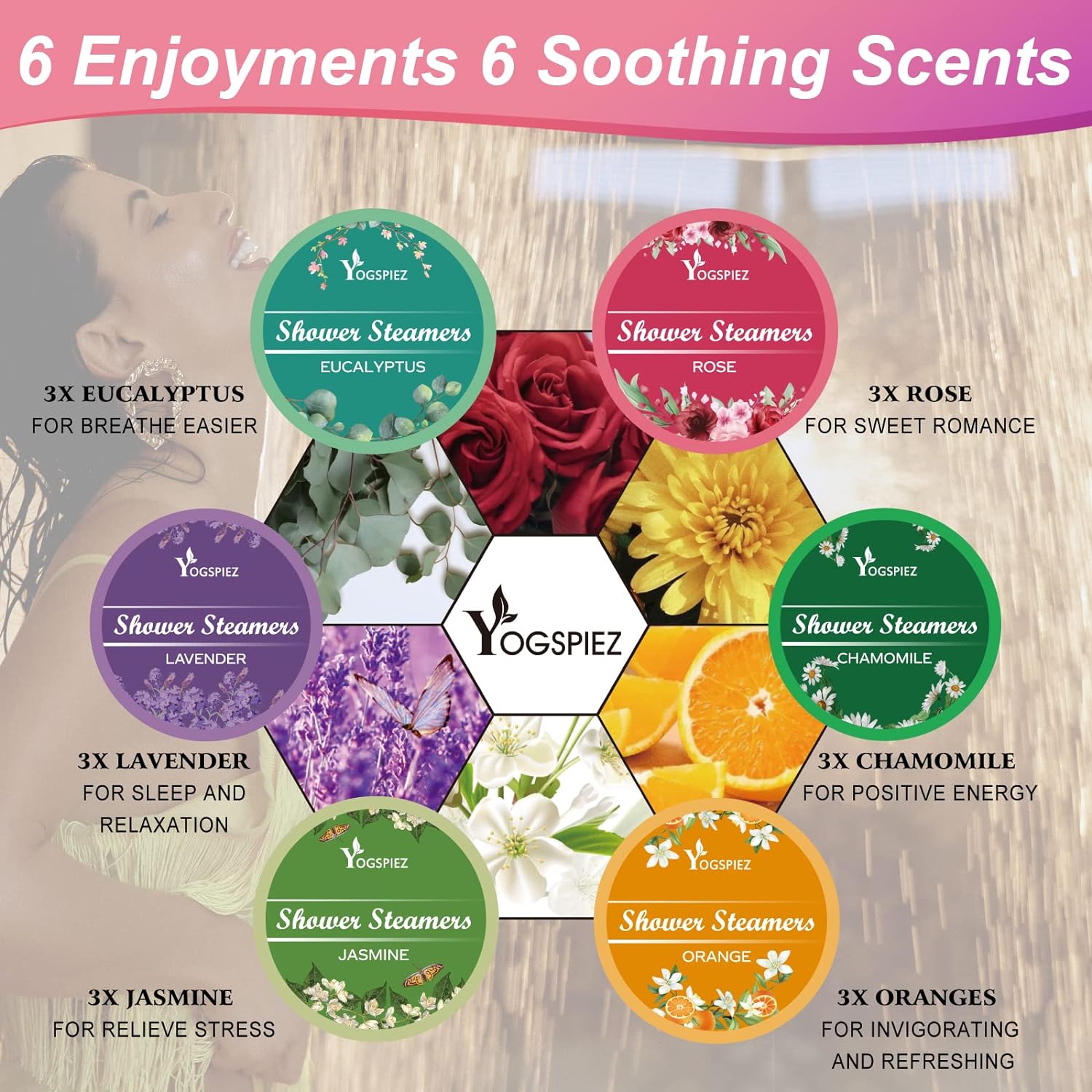 Shower Steamers Aromatherapy,18-Pack with Eucalyptus,Lavender,Shower Bombs for Men and Women - Perfect for Mothers Day Gifts, Presents for Girlfriend, Mom Birthday Gifts from Daughter Son