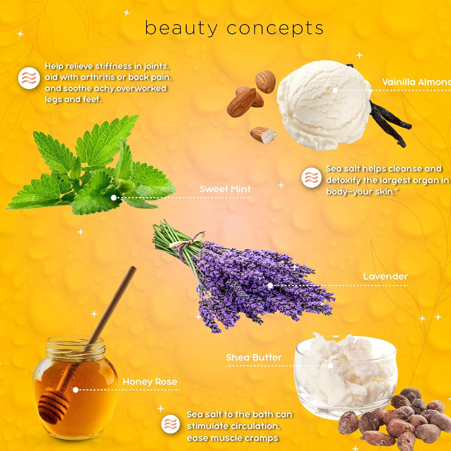 B.C. Beauty Concepts Aromatherapy Bath Salts- 5 Pack Epsom Salts for Soaking, Relaxing Bath Spa Set (Floral)