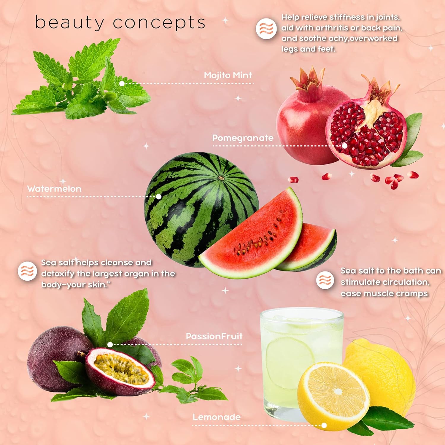 B.C. Beauty Concepts Aromatherapy Bath Salts- 5 Pack Epsom Salts for Soaking, Relaxing Bath Spa Set (Floral)