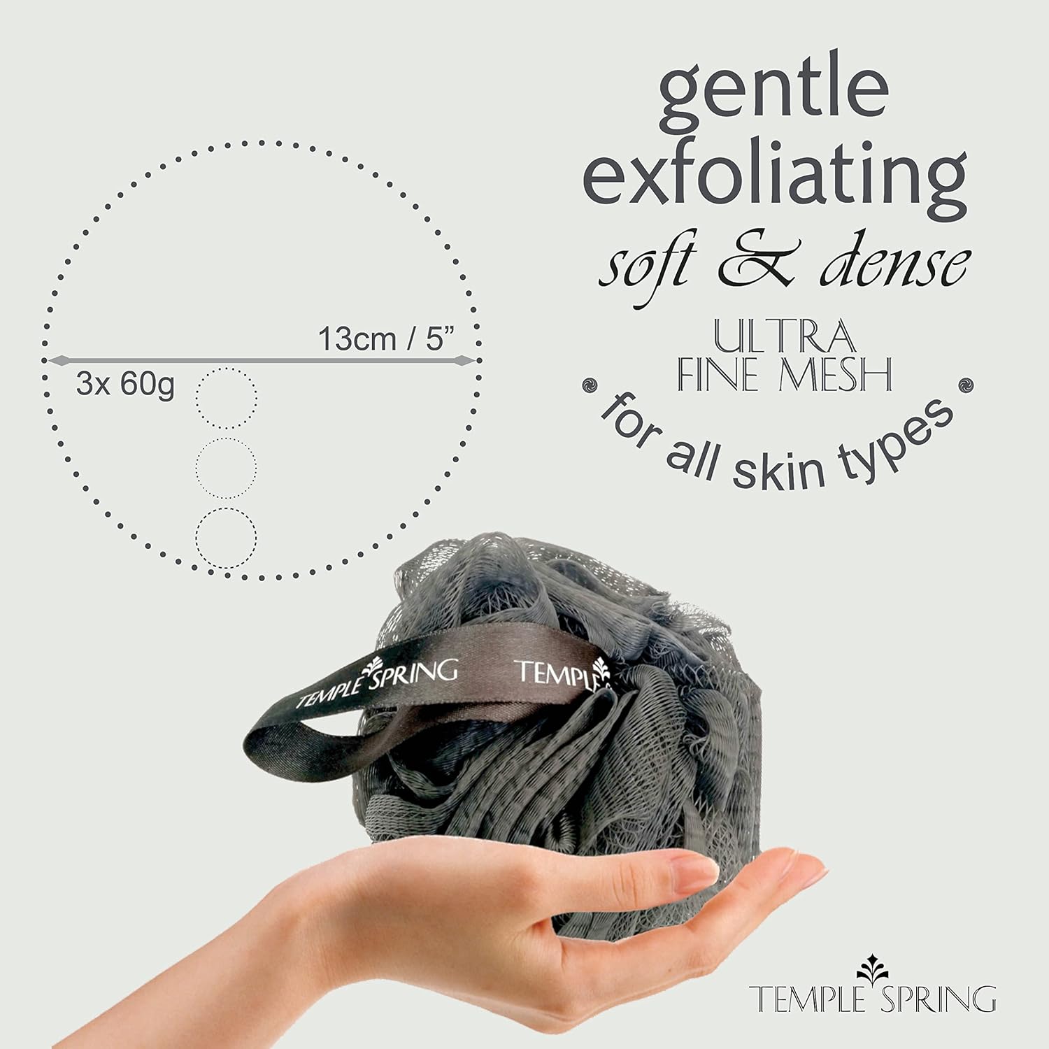 Shower Loofahs - 3 pack Natural Recycled Shower Poufs and Skin Scrubber Set for Men and Women - Exfoliating Body Bath Scrunchies Sponges for Bathroom & Shower