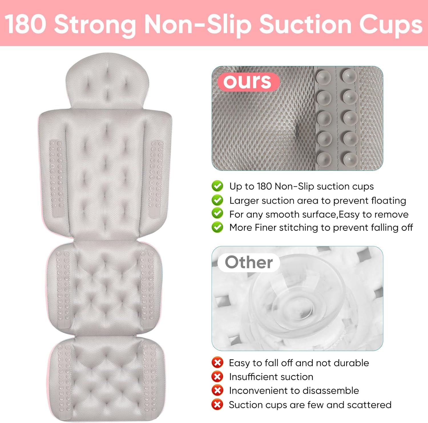 Full Body Bath Pillow, Bath Pillows for Tub with Powerful Non-Slip Suction Cups and Mesh Laundry Bag, Thick Bathtub Pillow for Head Neck and Back Support, Quick Drying & 3D Air Mesh, Blue