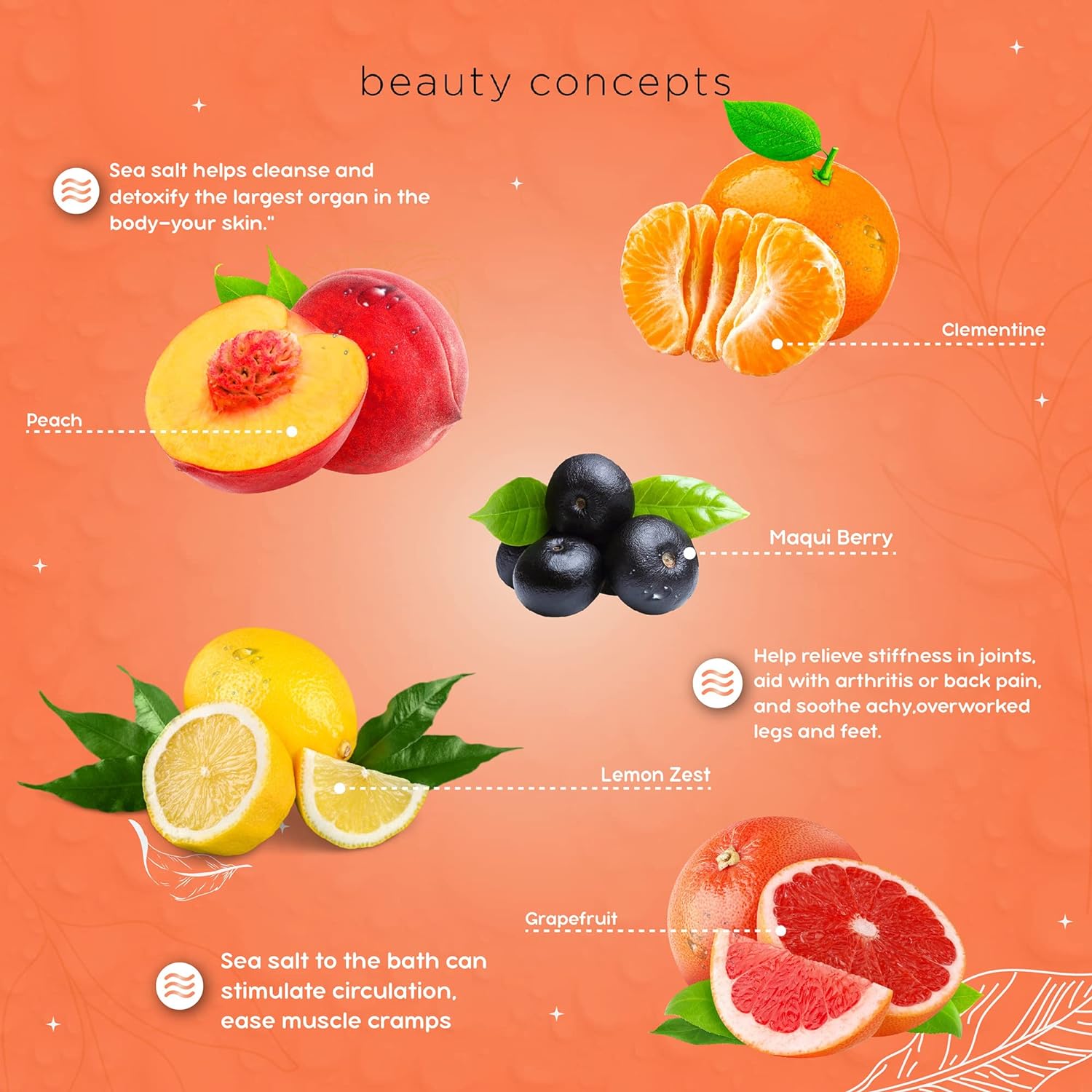 B.C. Beauty Concepts Aromatherapy Bath Salts- 5 Pack Epsom Salts for Soaking, Relaxing Bath Spa Set (Floral)